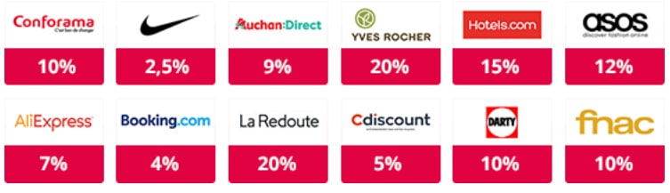 eBuyClub : cashback, codes promos, cartes cadeaux, le guide complet pour économiser de l’argent en achetant !