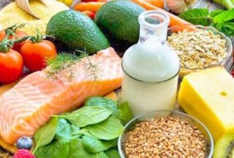 Faites attention à votre alimentation cet hiver 2022