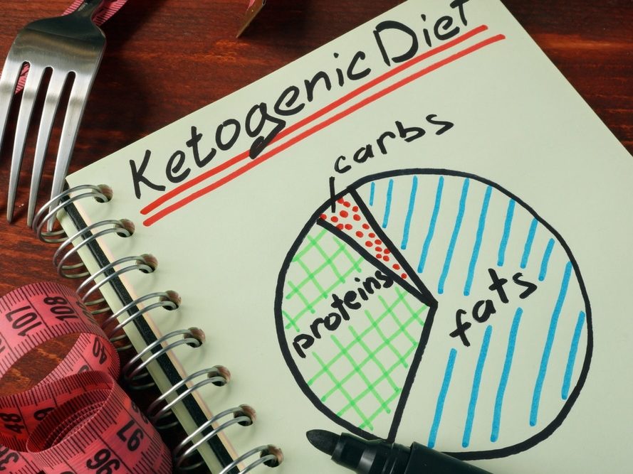 Régime cétogène ou keto diet