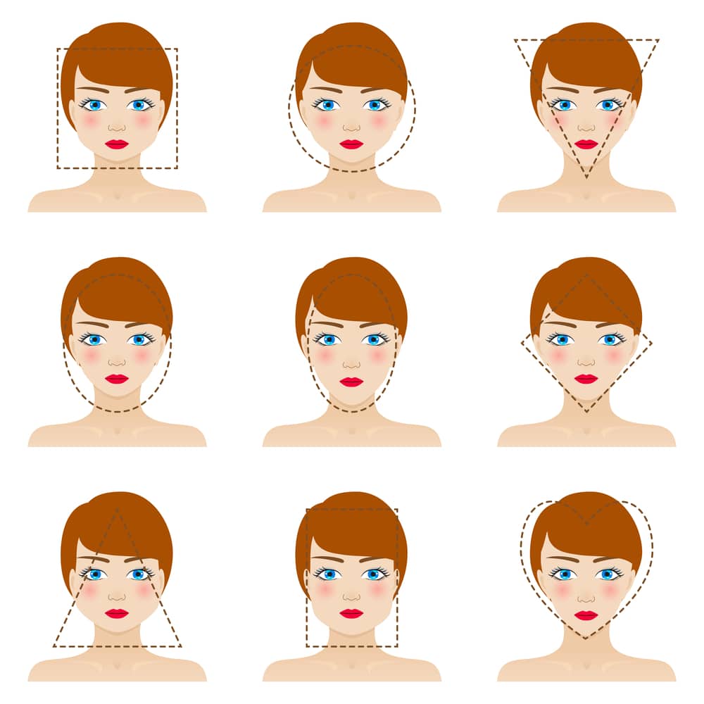 Différentes formes de visage de femme