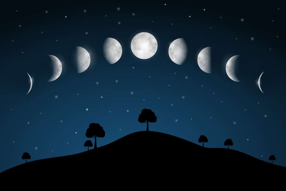 La nouvelle lune du 12 février 2025